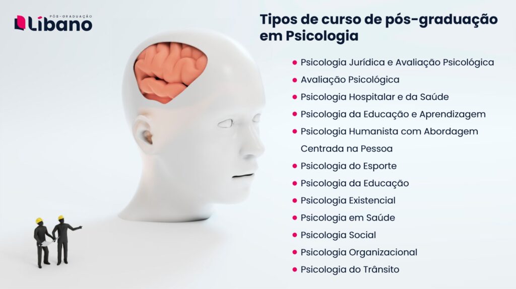 Blog Libano | Pós-graduação em Psicologia: veja como escolher o programa certo