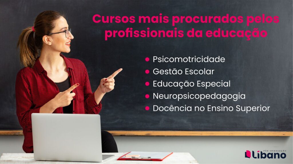 Blog Libano | Pós-graduação na área da Educação: uma escolha promissora para quem quer se destacar